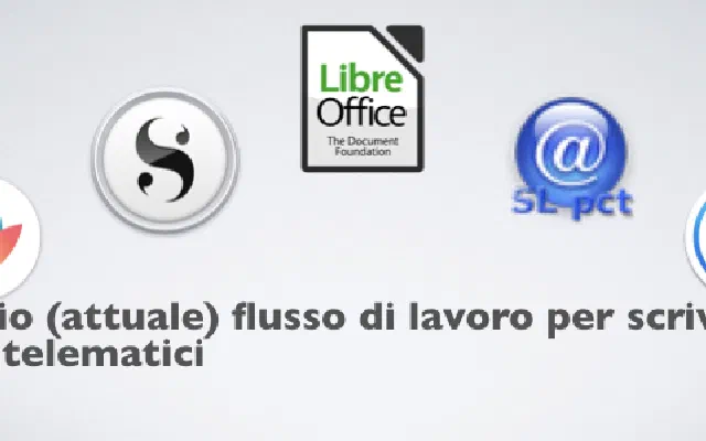 Il mio (attuale) flusso di lavoro per scrivere atti telematici