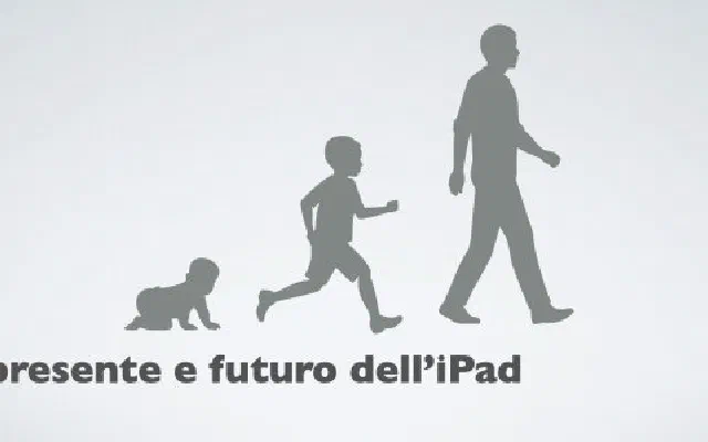 Il punto sul presente e futuro dell’iPad