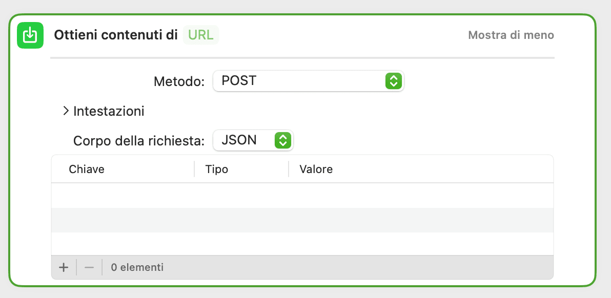 Esempio di metodo post