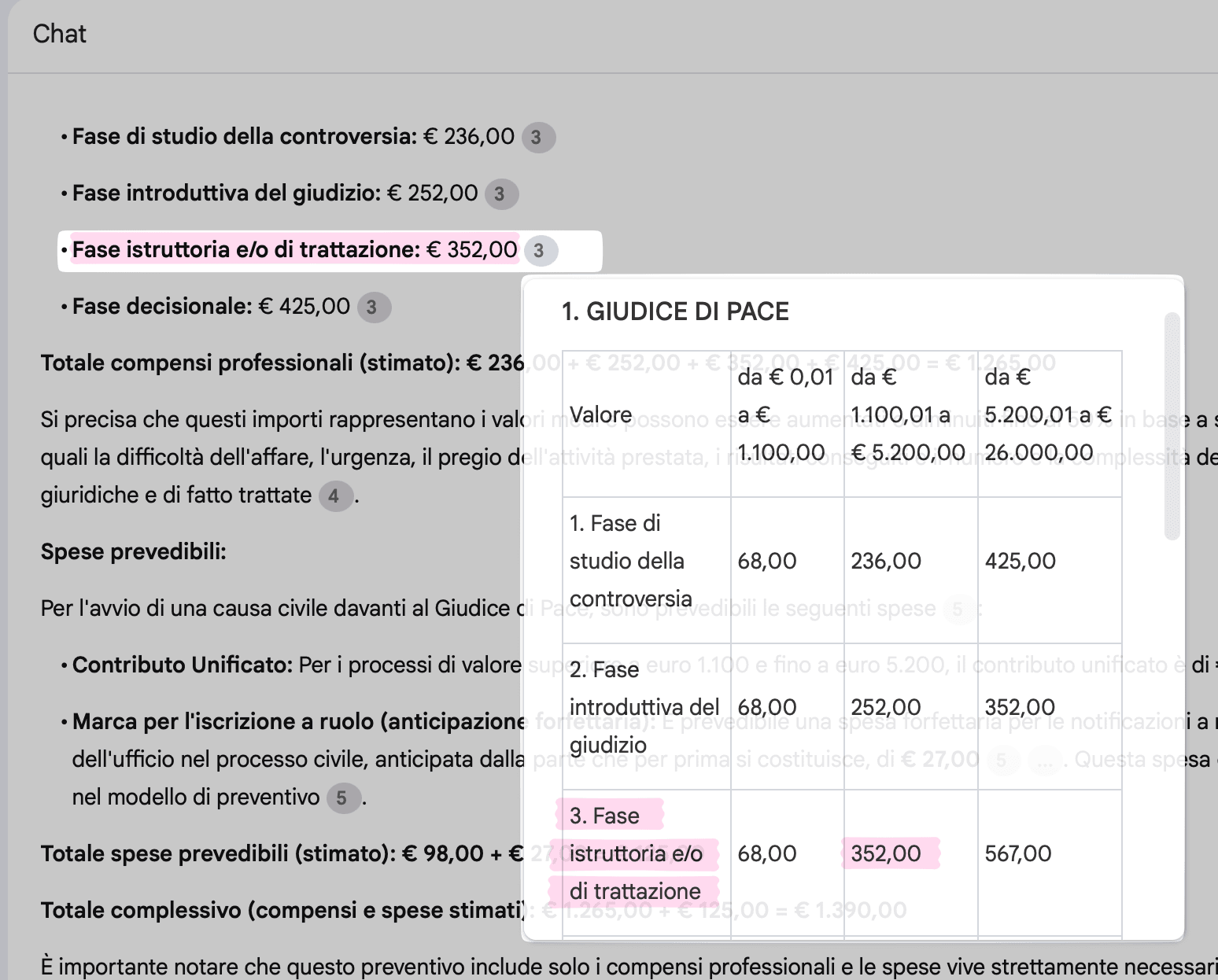 Esempio di controllo dei compensi